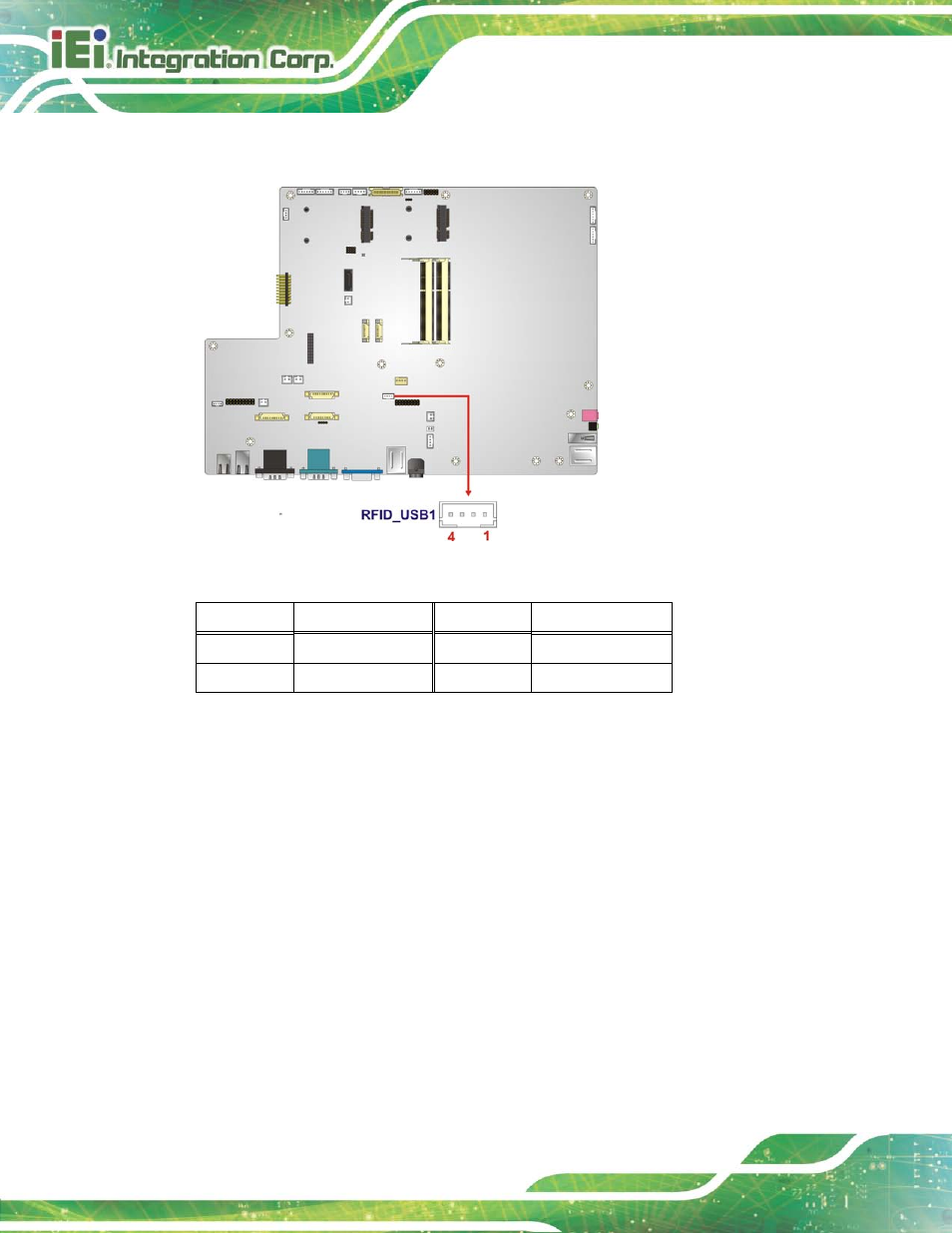 24 sata 3gb/s drive connectors, Figure 6-27: rfid connector location, Table 6-23: rfid connector pinouts | Ee figure 6-27, Ee table 6-23 | IEI Integration AFL2-17A-H61 v1.23 User Manual | Page 124 / 278