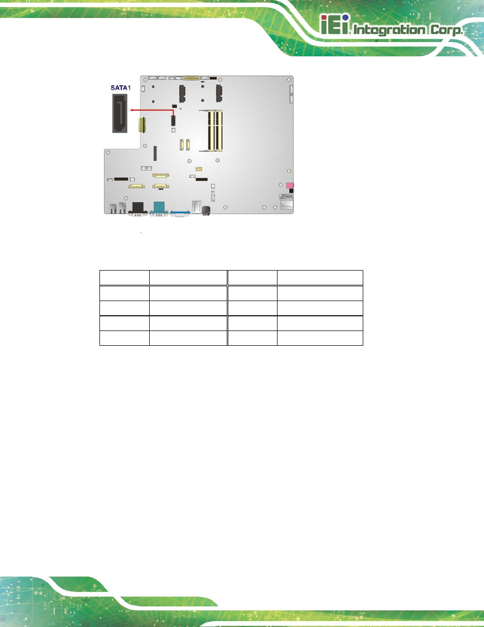 25 sata power connector, Figure 6-28: sata 3gb/s drive connector location, Table 6-24: sata 3gb/s drive connector pinouts | IEI Integration AFL2-17A-H61 v1.23 User Manual | Page 125 / 278