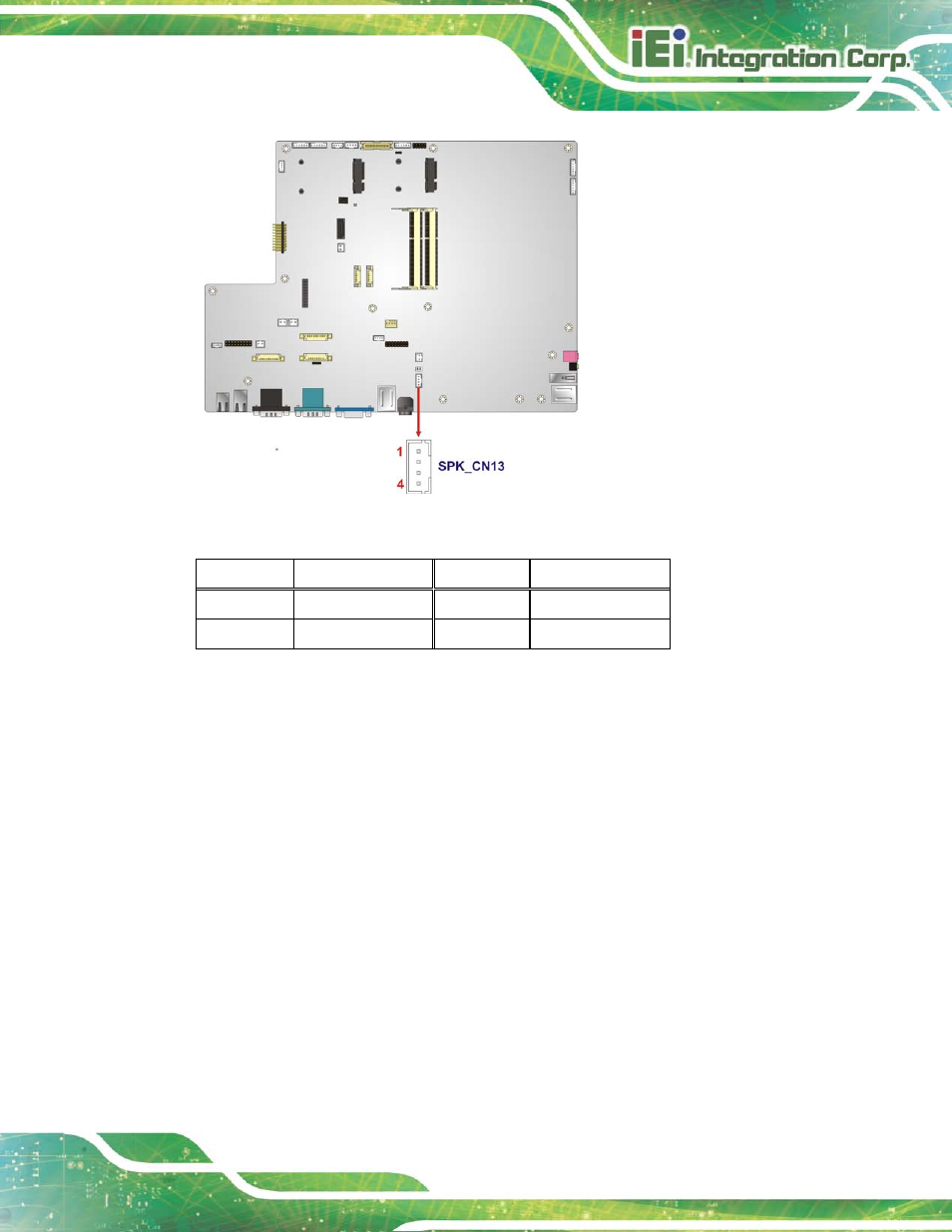 27 touch panel connector (5-wire resistive type), Figure 6-30: speaker connector location, Table 6-26: speaker connector pinouts | IEI Integration AFL2-17A-H61 v1.23 User Manual | Page 127 / 278