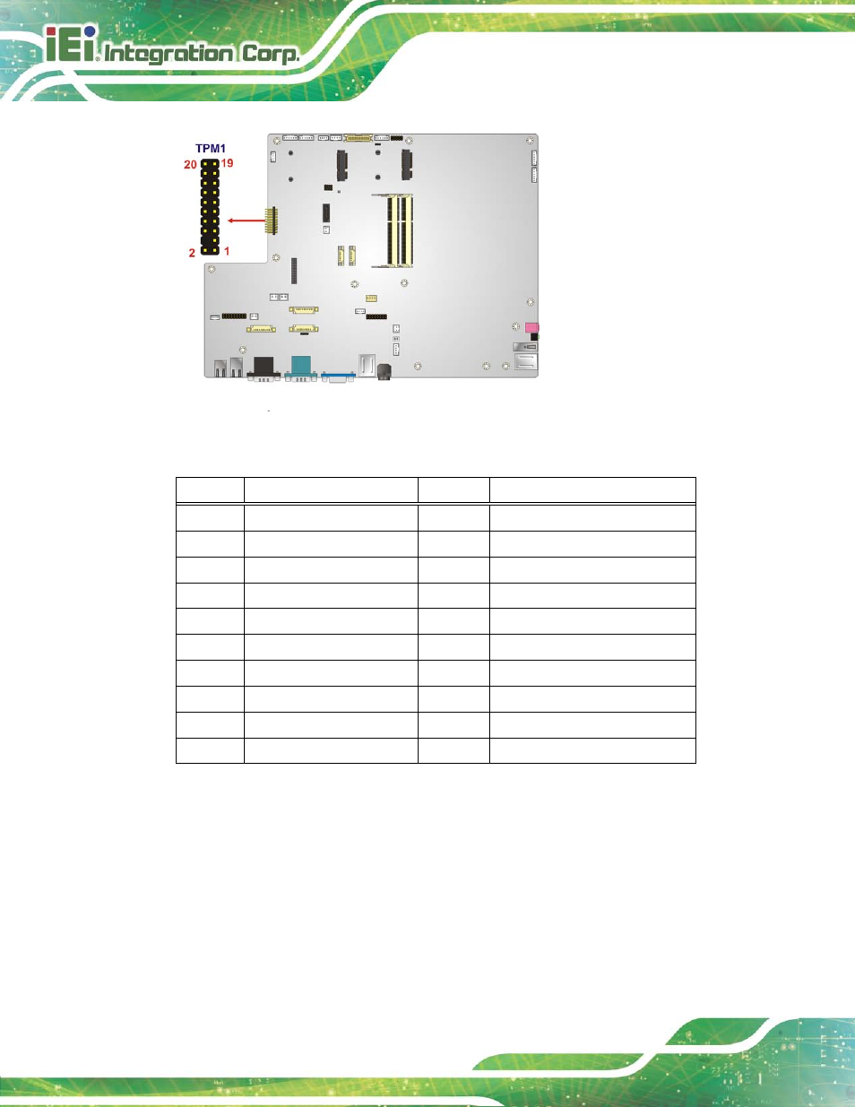 30 web camera connector, Figure 6-33: tpm connector location, Table 6-29: tpm connector pinouts | IEI Integration AFL2-17A-H61 v1.23 User Manual | Page 130 / 278