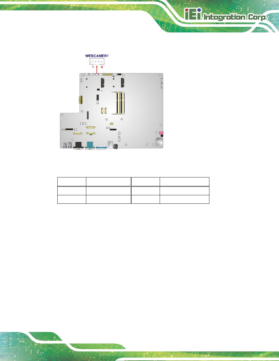 Figure 6-34: web camera connector location, Table 6-30: web camera connector pinouts | IEI Integration AFL2-17A-H61 v1.23 User Manual | Page 131 / 278