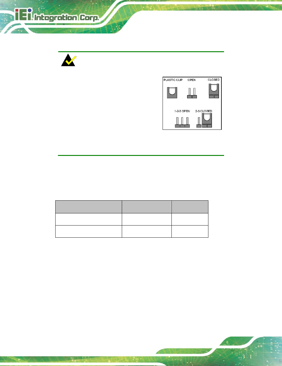 3 jumper settings, 1 lvds voltage selection, Umper | Ettings, Table 6-31: jumpers | IEI Integration AFL2-17A-H61 v1.23 User Manual | Page 132 / 278