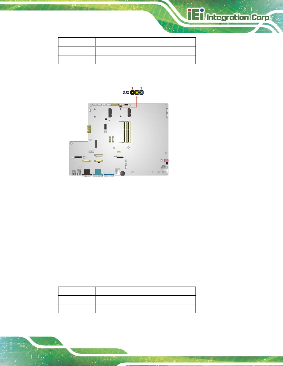2 lcd panel selection, Table 6-32: lvds voltage selection jumper settings, Table 6-33: lcd panel selection jumper settings | IEI Integration AFL2-17A-H61 v1.23 User Manual | Page 133 / 278