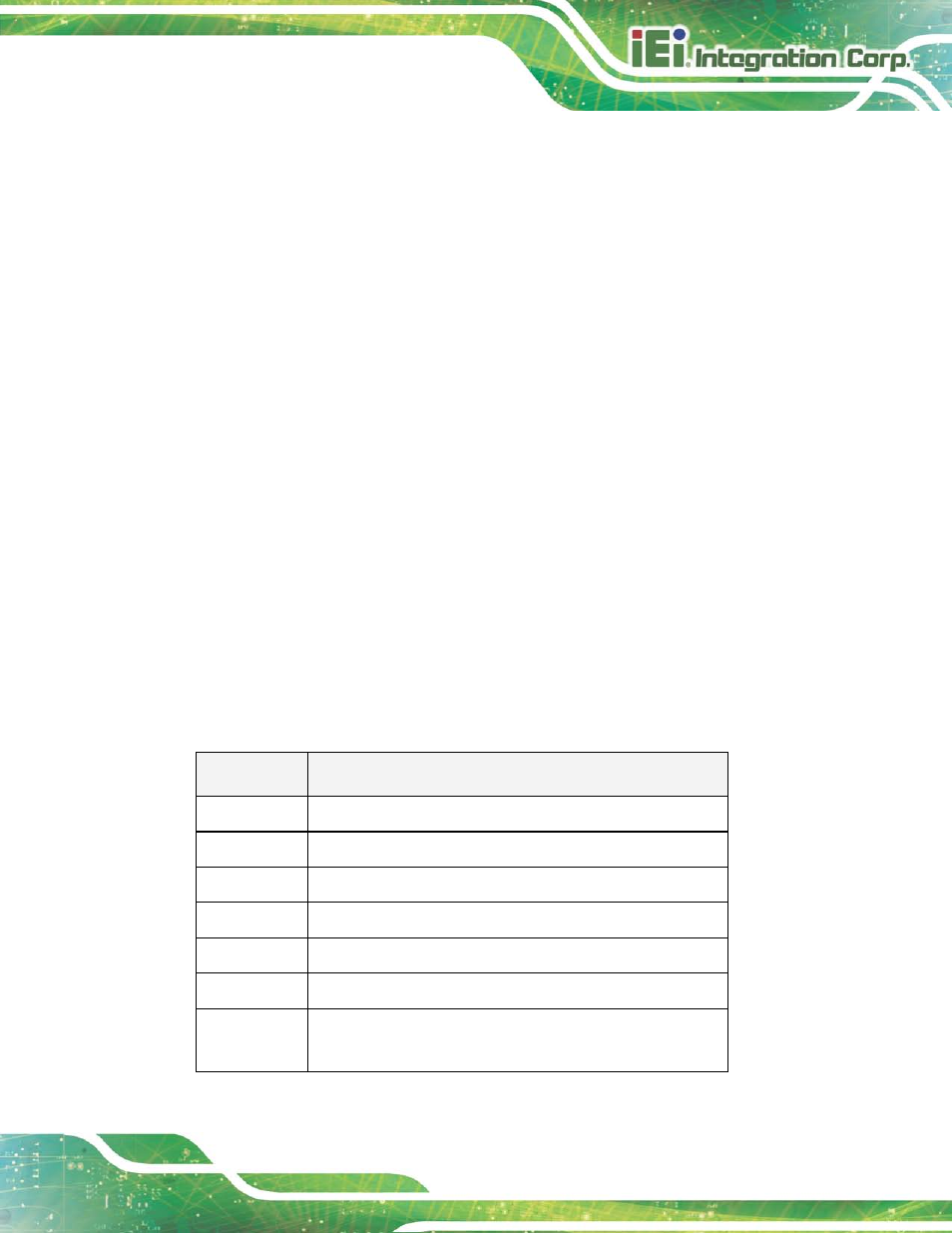 1 introduction, 1 starting setup, 2 using setup | Ntroduction | IEI Integration AFL2-17A-H61 v1.23 User Manual | Page 145 / 278