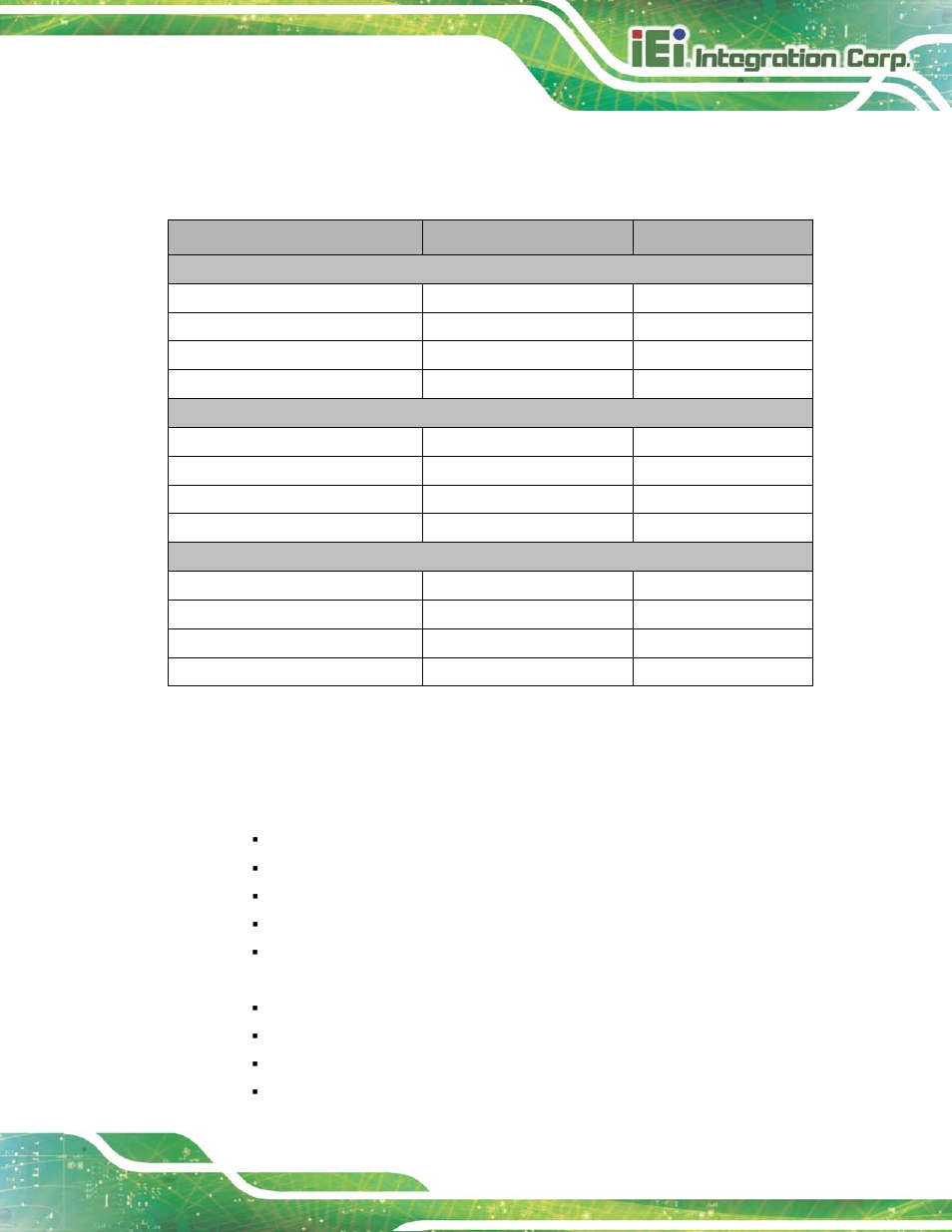 1 model variations, 2 features, Table 1-1: afl2-17a/ab-h61 model variations | 2 fe a tu re s | IEI Integration AFL2-17A-H61 v1.23 User Manual | Page 23 / 278