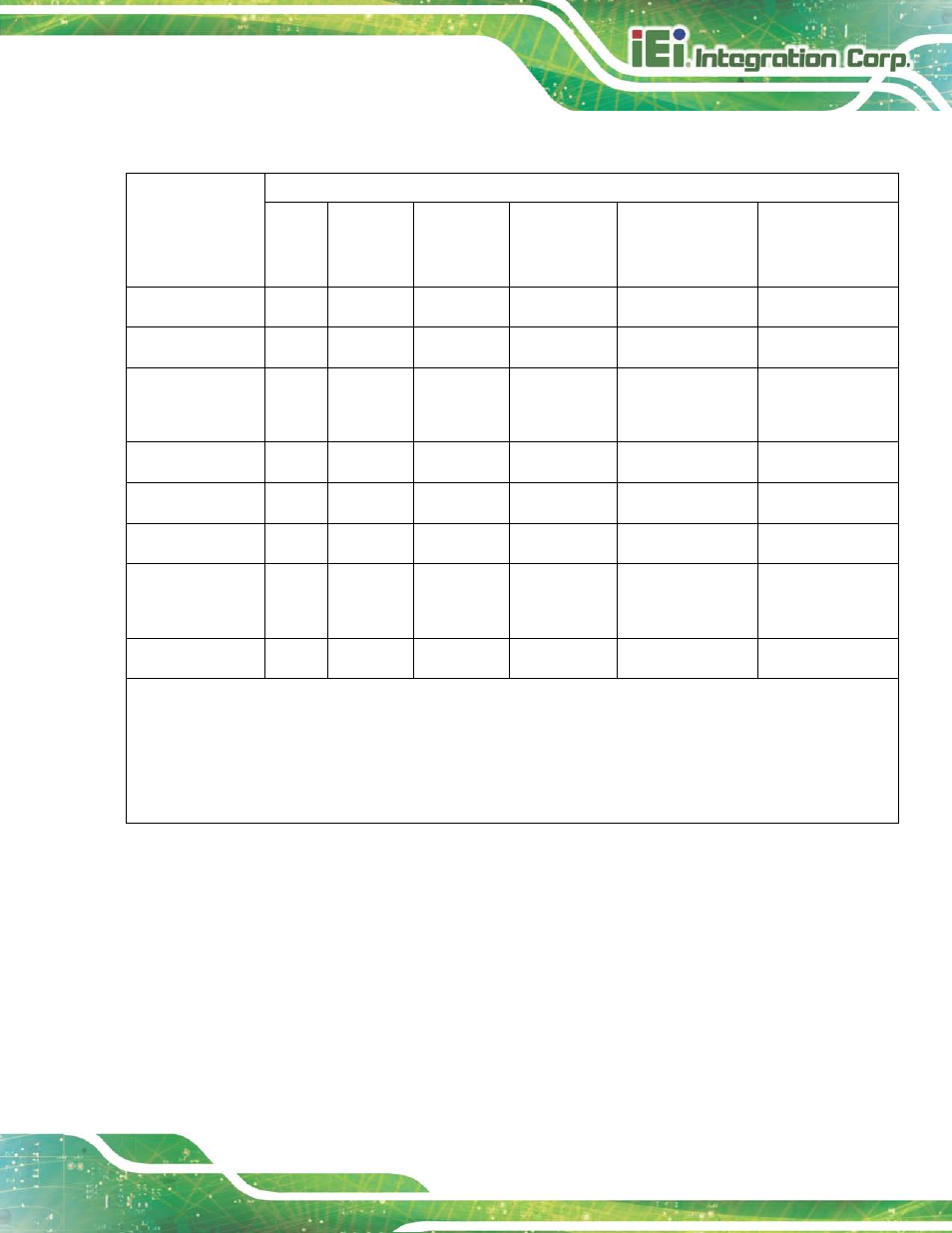 IEI Integration AFL2-17A-H61 v1.23 User Manual | Page 277 / 278