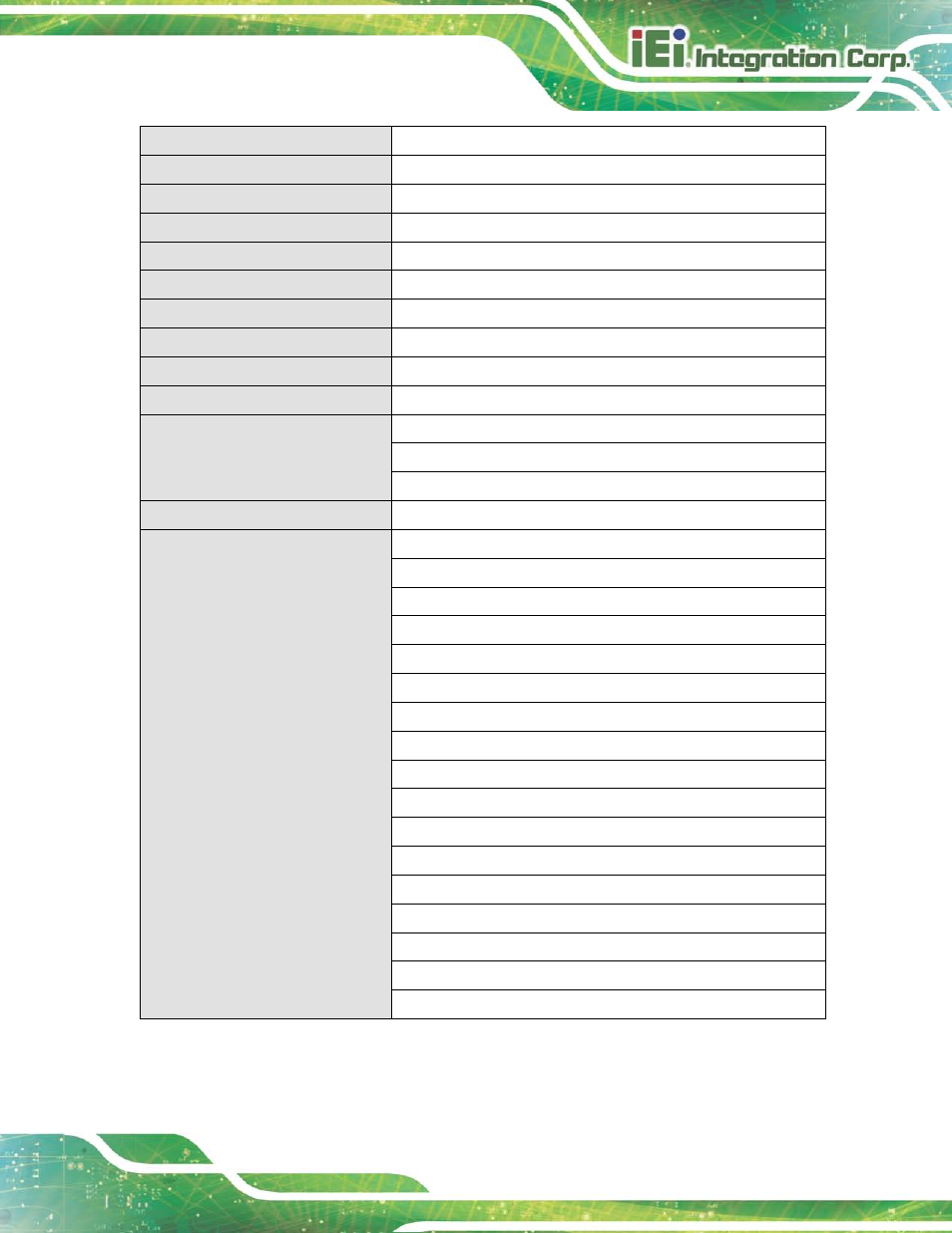 Table 1-4: system specifications | IEI Integration AFL2-17A-H61 v1.23 User Manual | Page 33 / 278