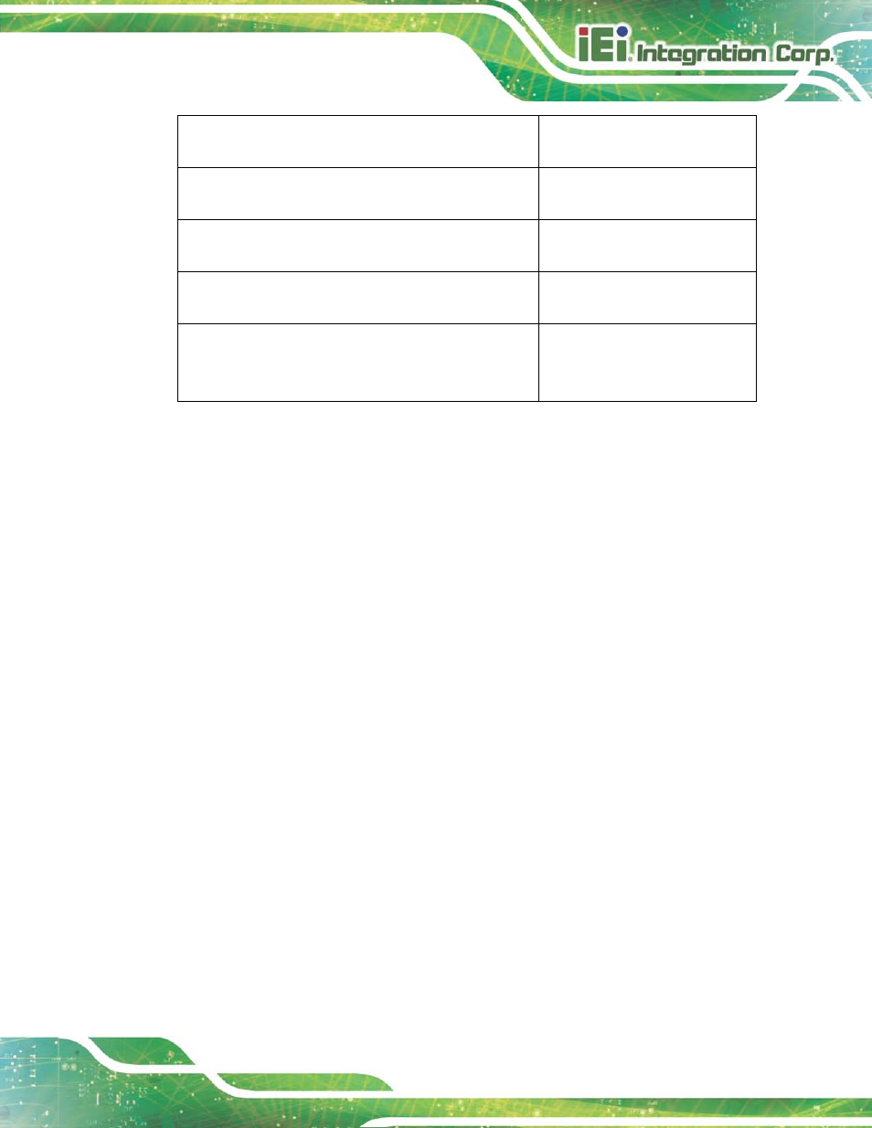 IEI Integration AFL2-17A-H61 v1.23 User Manual | Page 67 / 278