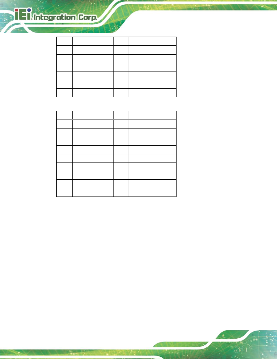 4 serial device connection, Table 5-2: lan1 pinouts, Table 5-3: lan2 pinouts | IEI Integration AFL2-17A-H61 v1.23 User Manual | Page 92 / 278