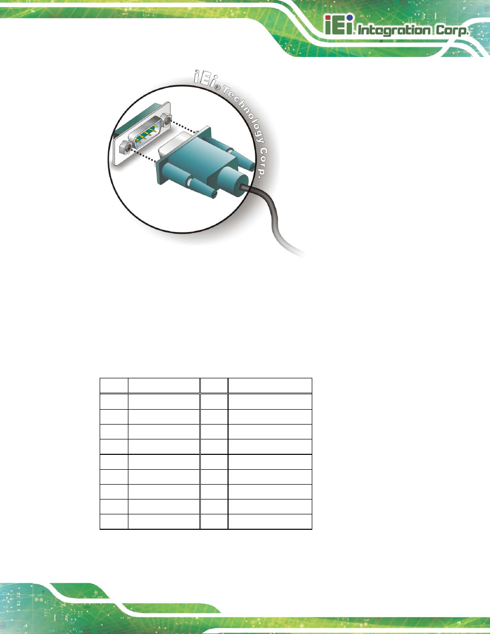 Figure 5-26: db-9 serial port connector | IEI Integration AFL2-17A-H61 v1.23 User Manual | Page 93 / 278