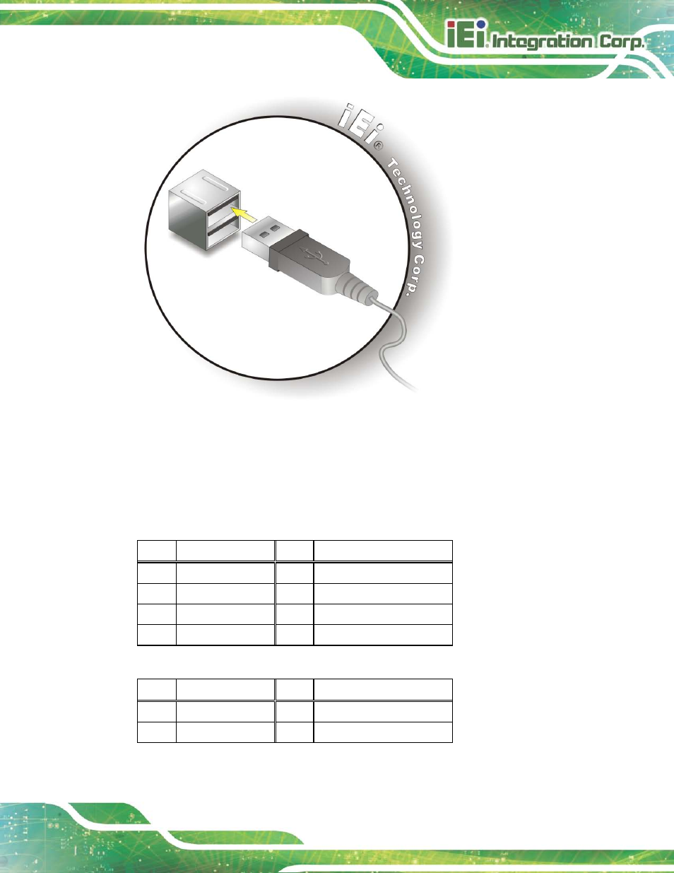 Figure 5-27: usb device connection | IEI Integration AFL2-17A-H61 v1.23 User Manual | Page 95 / 278