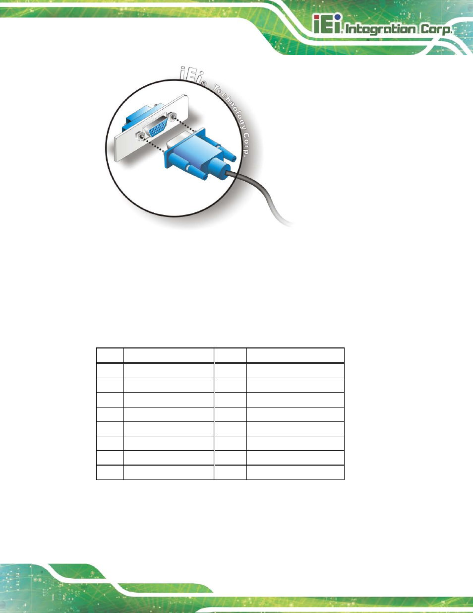 Figure 5-28: vga connector, Table 5-9: vga pinouts | IEI Integration AFL2-17A-H61 v1.23 User Manual | Page 97 / 278