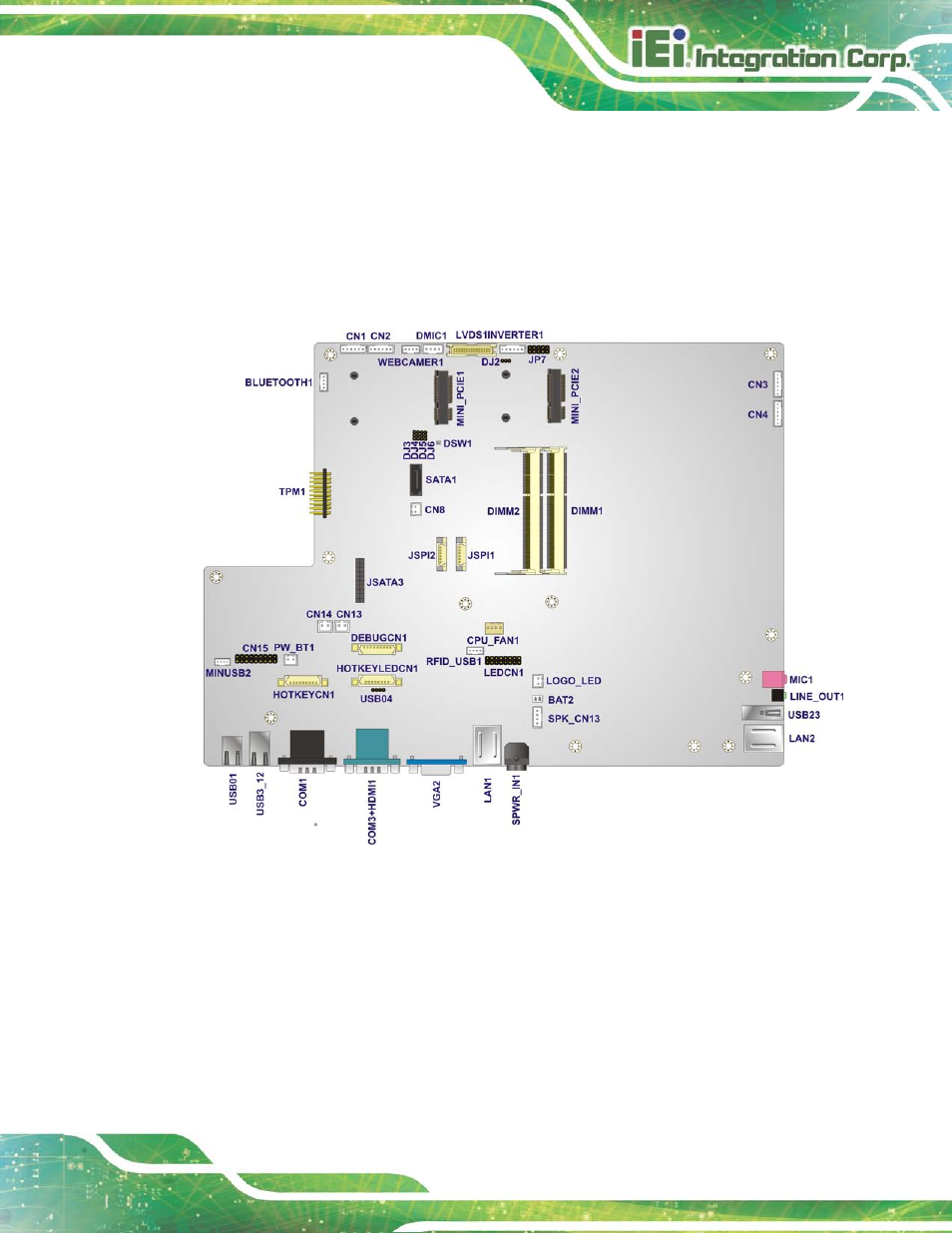 1 overview, 1 layout, Verview | Figure 6-1: connectors and jumpers (front), 1 ove rvie w | IEI Integration AFL2-17A-H61 v1.23 User Manual | Page 99 / 278