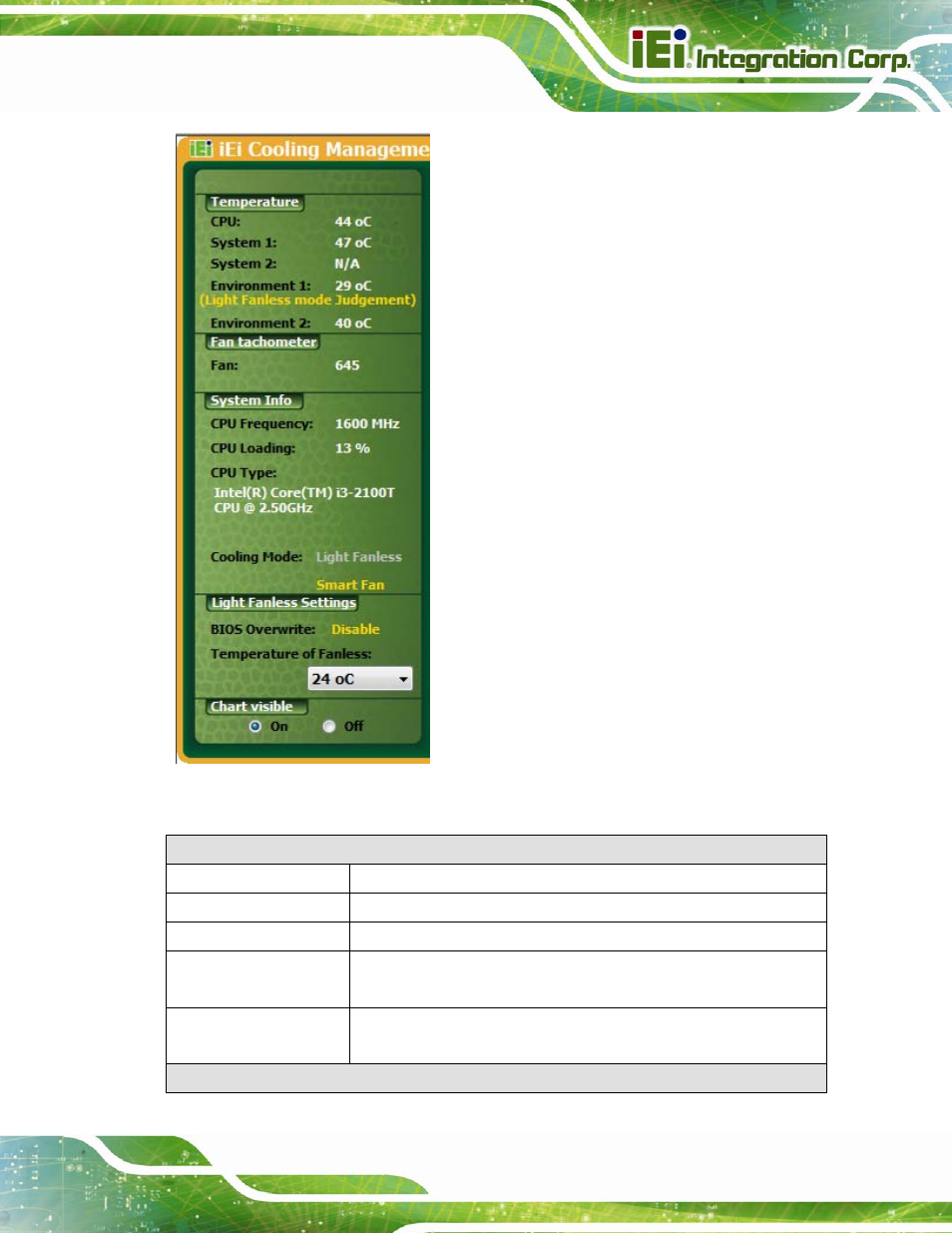 Figure 6-8: icmc information panel | IEI Integration AFL2-W15B-H61 User Manual | Page 135 / 219