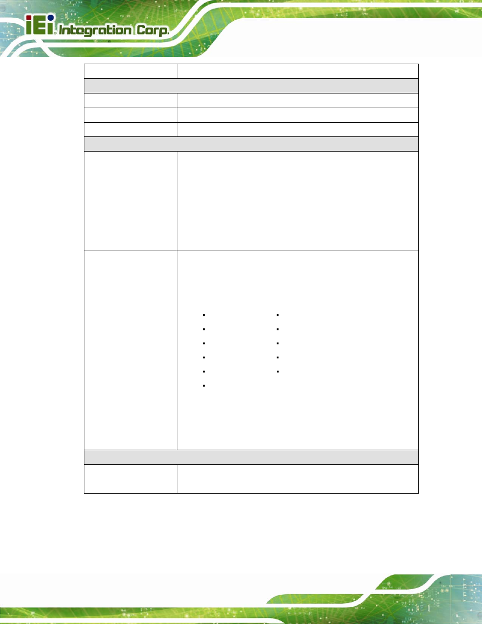 Table 6-1: icmc information panel description | IEI Integration AFL2-W15B-H61 User Manual | Page 136 / 219