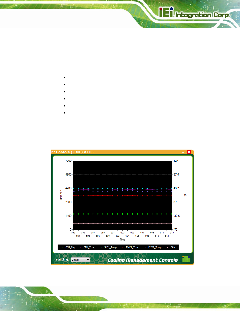2 chart panel, Figure 6-9: icmc – chart panel | IEI Integration AFL2-W15B-H61 User Manual | Page 137 / 219