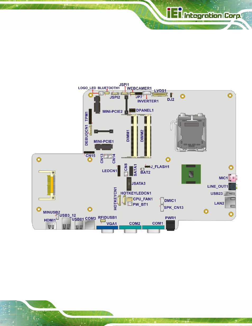 1 peripheral interface connectors, Eripheral, Nterface | Onnectors, Figure 8-1: main board layout diagram | IEI Integration AFL2-W15B-H61 User Manual | Page 149 / 219