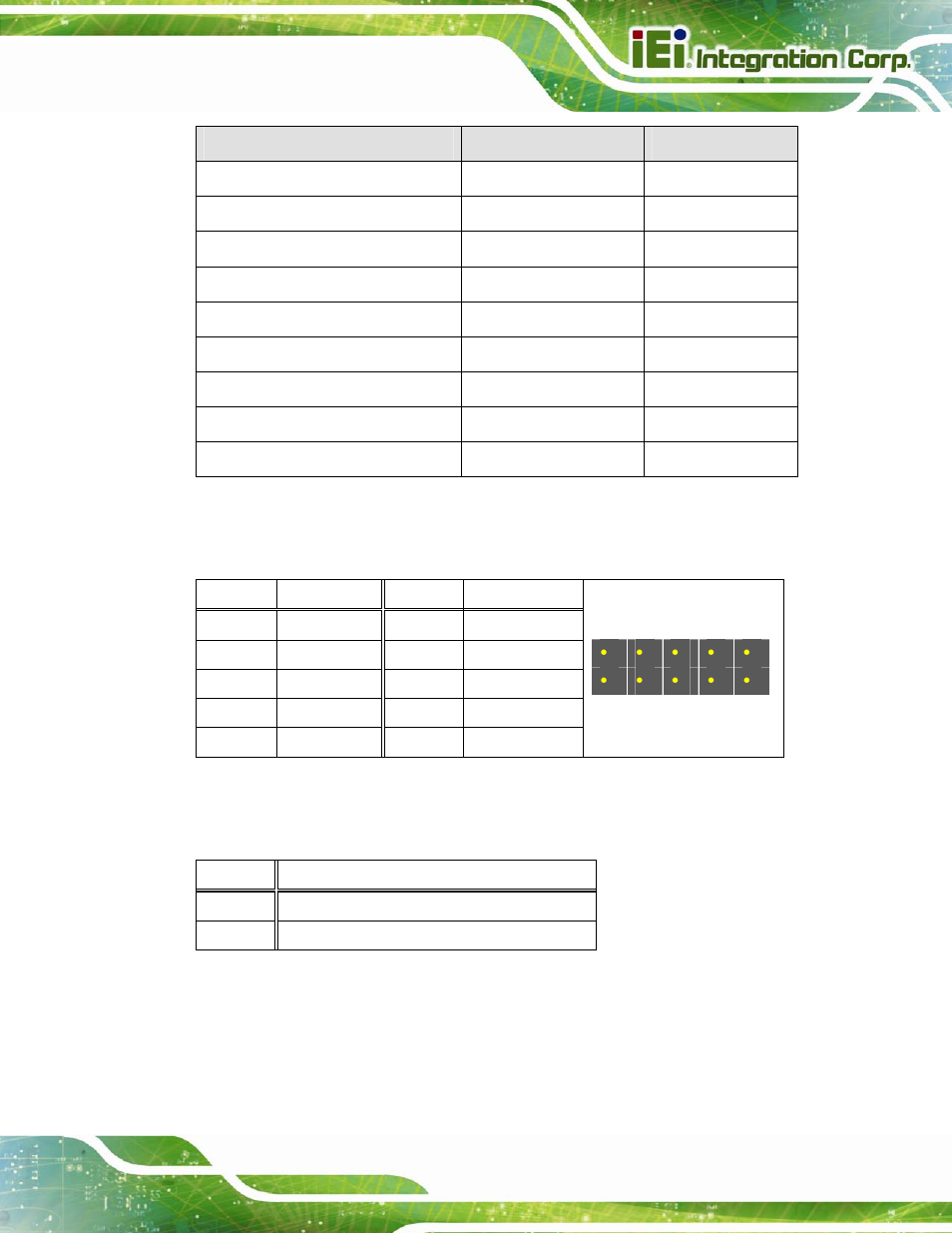 1 auto-dimming connector (jp7), 2 battery connector (bat2), Table 8-1: peripheral interface connectors | Table 8-2: auto-dimming connector (jp3) pinouts, Table 8-3: battery connector (bat2) pinouts | IEI Integration AFL2-W15B-H61 User Manual | Page 151 / 219