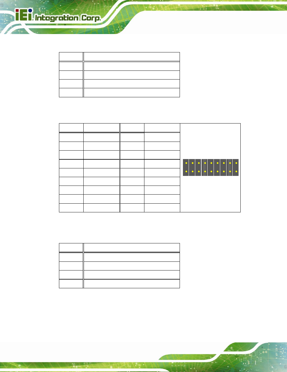 3 bluetooth usb connector (bluetooth1), 4 ec debug connector (cn15), 5 fan connector (cpu_fan1) | Table 8-5: ec debug connector (cn15) pinouts, Table 8-6: fan connector (cpu_fan1) pinouts | IEI Integration AFL2-W15B-H61 User Manual | Page 152 / 219