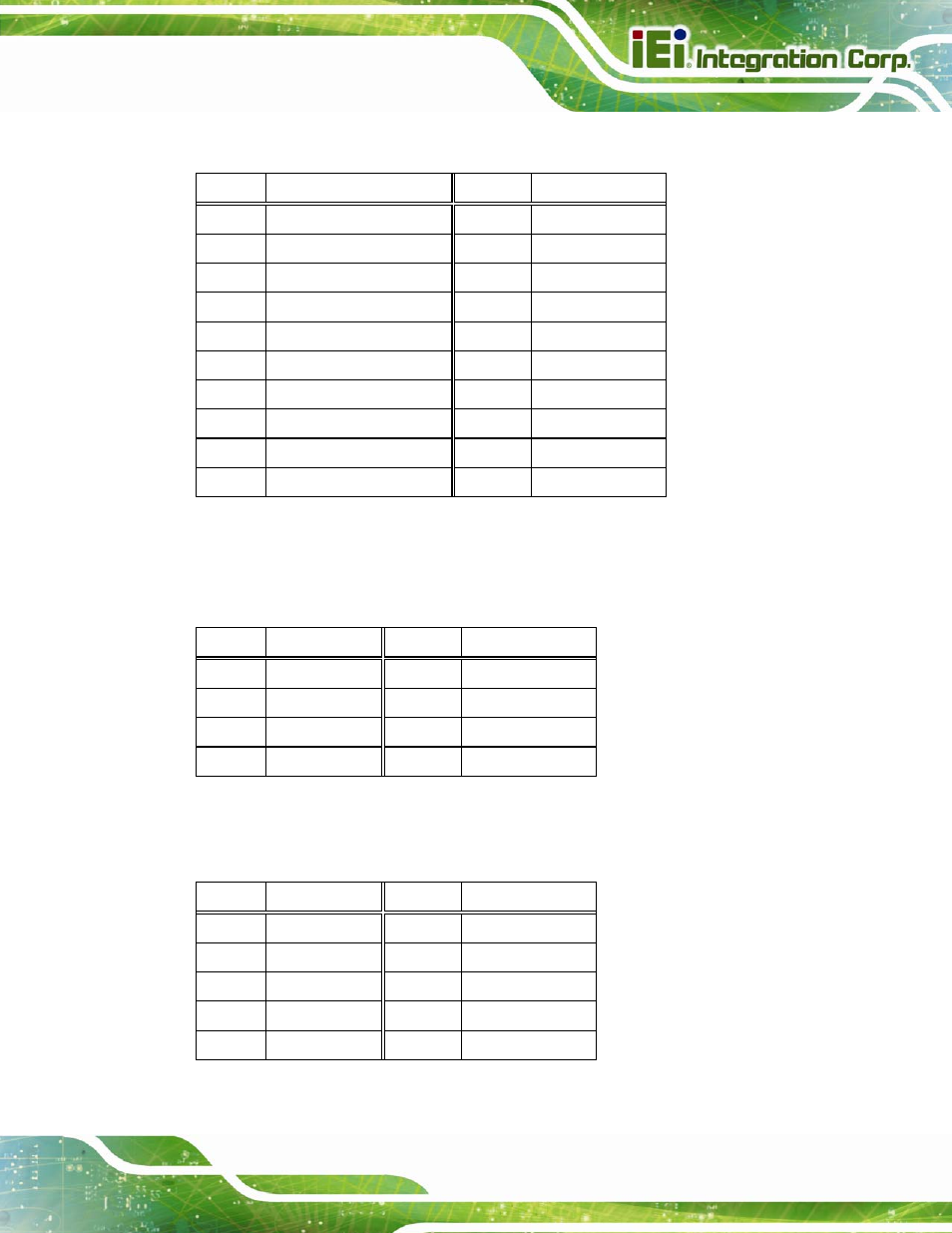 6 hdd connector (jsata3), 7 hot key led connector (hotkeyledcn1), 8 hot key connector (hotkeycn1) | Table 8-7: hdd connector (jstat3) pinouts, Table 8-9: hotkey connector (hotkeycn1) pinouts | IEI Integration AFL2-W15B-H61 User Manual | Page 153 / 219