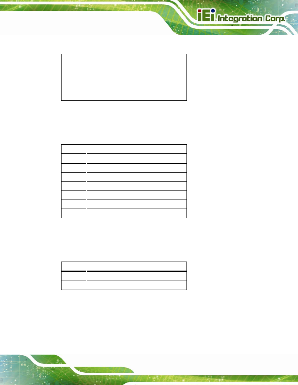 17 rfid usb connector (rfidusb1), 18 sata connector (sata1), 19 sata power connector (cn8) | Table 8-18: rfid usb connector (rfid_usb1) pinouts, Table 8-19: sata connector (sata1) pinouts, Table 8-20: sata power connector (cn8) pinouts | IEI Integration AFL2-W15B-H61 User Manual | Page 157 / 219