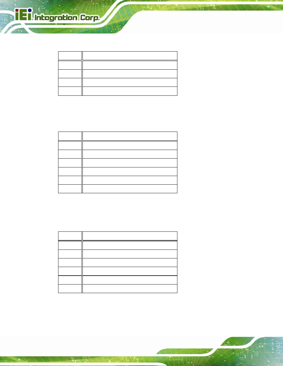 20 speaker connector (spk_cn13), 21 spi flash connector (jspi1), 22 ec spi flash connector (jspi2) | Table 8-21: speaker connector (spk_cn13) pinouts, Table 8-22: spi flash connector (jspi1) pinouts, Table 8-23: ec spi flash connector (jspi2) pinouts | IEI Integration AFL2-W15B-H61 User Manual | Page 158 / 219