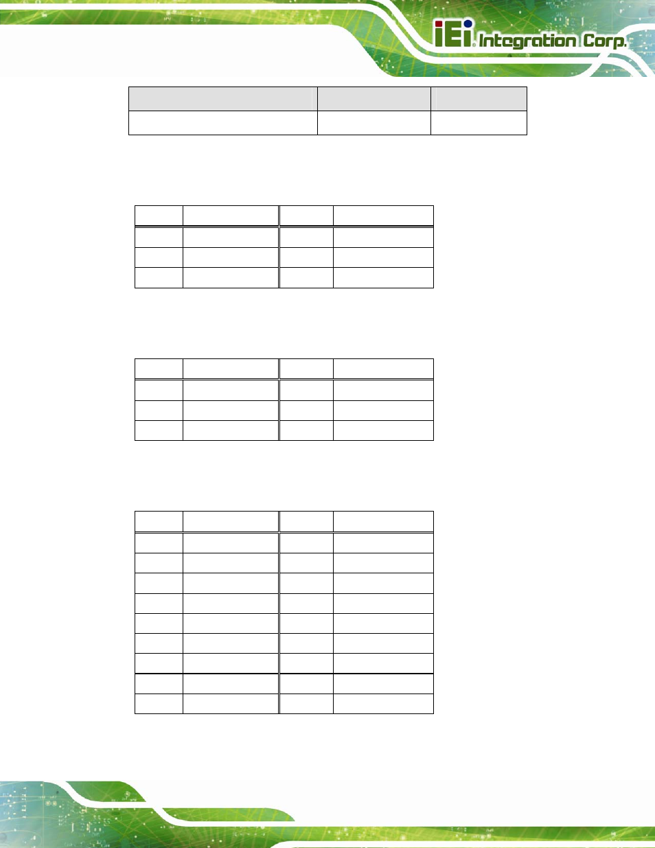 1 audio mic-in jack (mic1), 2 audio lline-out jack (line_out1), 3 ethernet connector (lan2) | Table 8-28: rear panel connectors, Table 8-29: audio mic-in jack (mic1) pinouts, Table 8-31: ethernet connector (lan2) pinouts | IEI Integration AFL2-W15B-H61 User Manual | Page 161 / 219