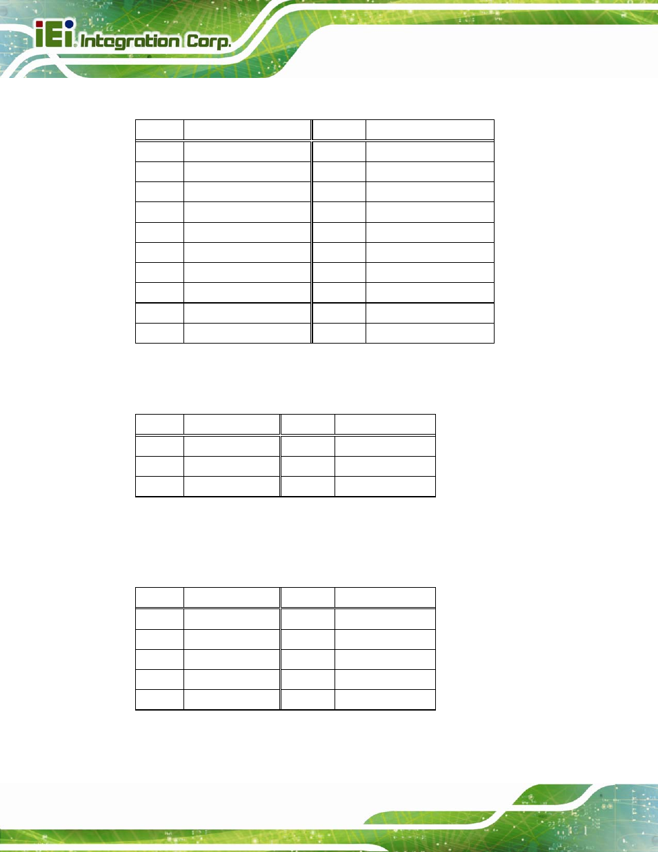 4 hdmi connector (hdmi1), 5 power connector (pwr1), 6 rs-232 serial ports (com1, com2) | Table 8-32: hdmi connector (hdmi1) pinouts, Table 8-33: power connector (pwr1) pinouts | IEI Integration AFL2-W15B-H61 User Manual | Page 162 / 219