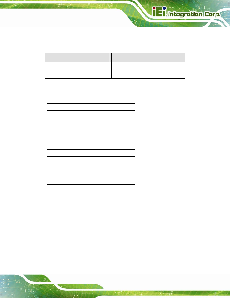 4 jumper settings, 1 lvds panel voltage selection jumper (dj2), 2 lvds panel jumper (dpanel1) | Umper, Ettings, Table 8-41: jumpers, Table 8-43: lvds panel jumper (dpanel1) settings | IEI Integration AFL2-W15B-H61 User Manual | Page 165 / 219