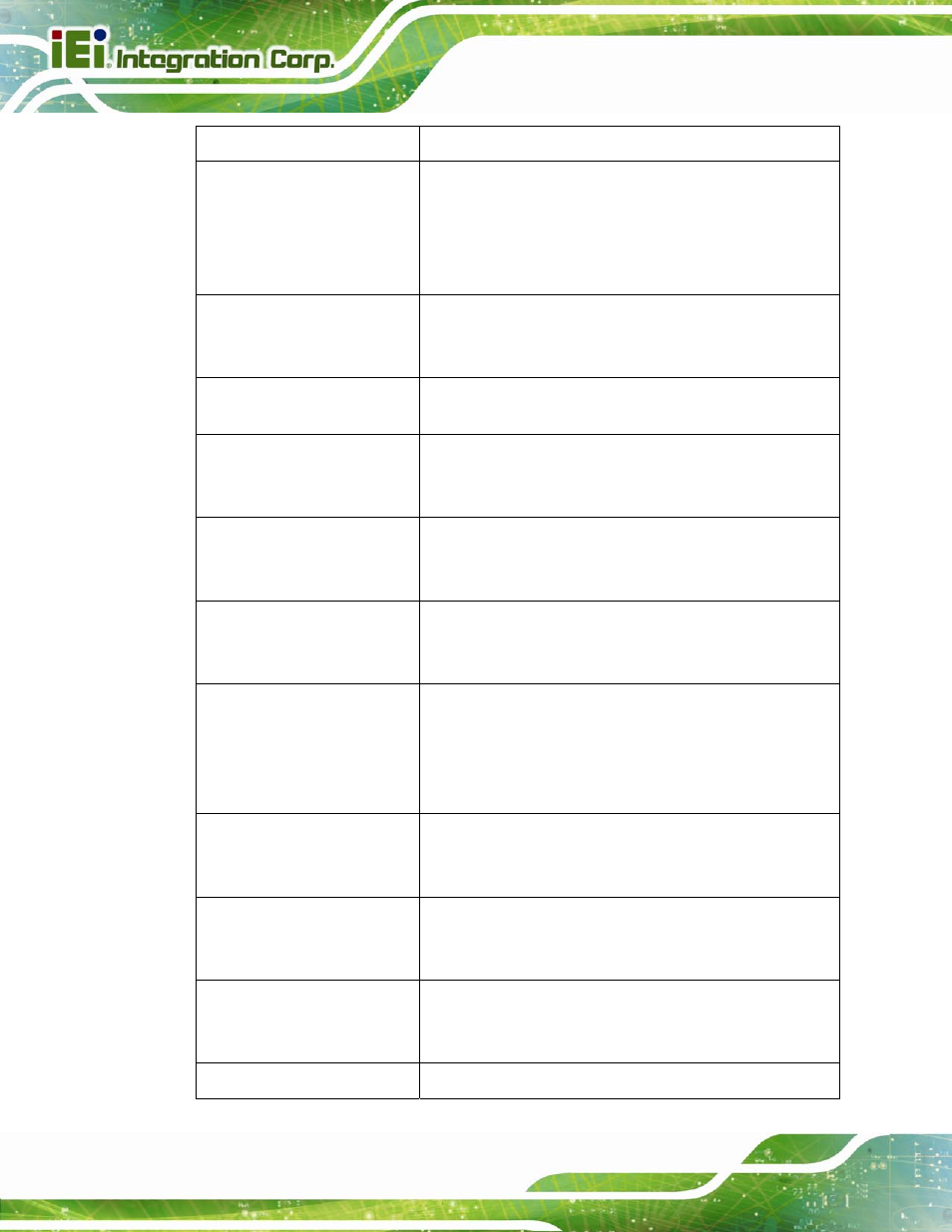 IEI Integration AFL2-W15B-H61 User Manual | Page 24 / 219