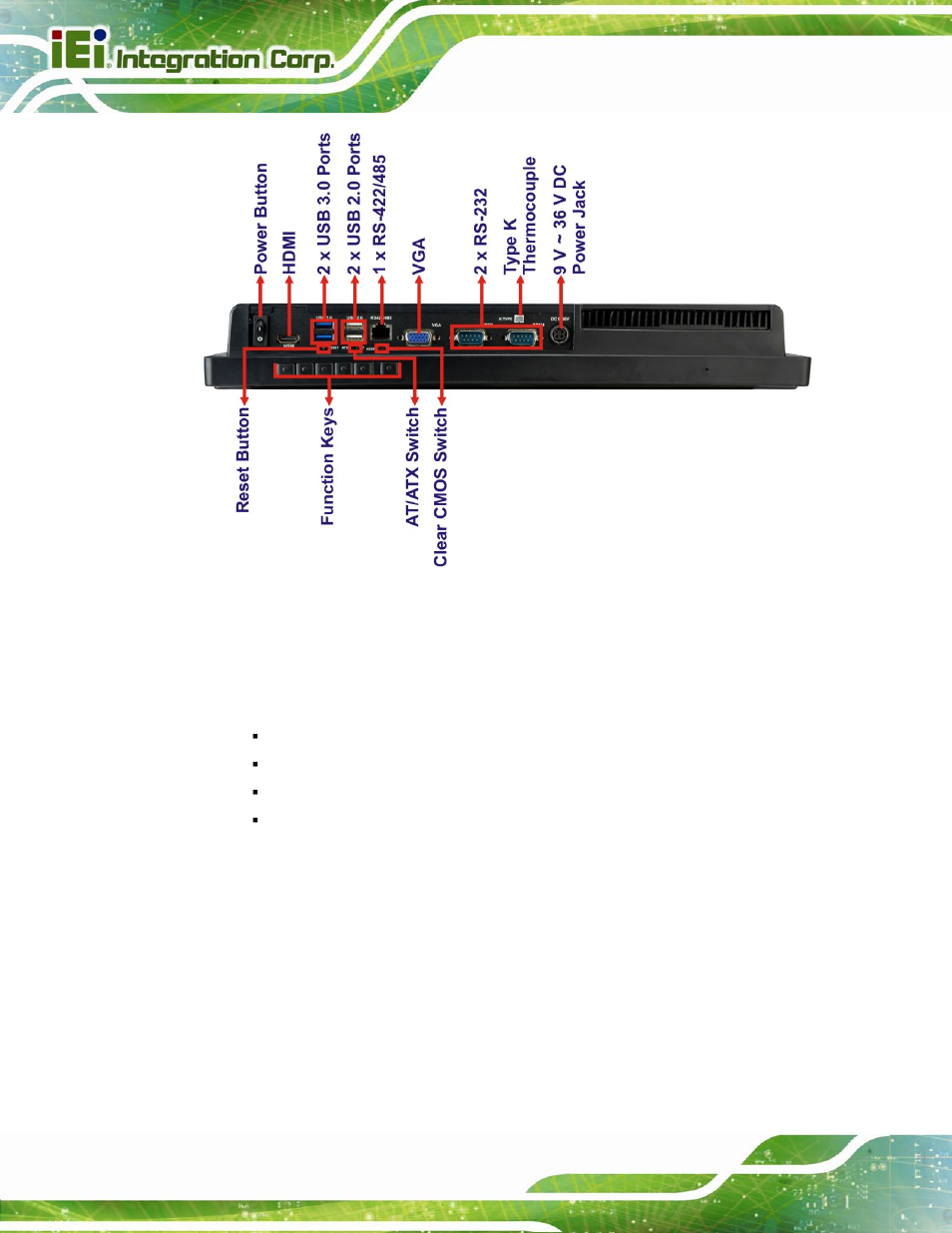 4 side panels, Figure 1-6: bottom panel | IEI Integration AFL2-W15B-H61 User Manual | Page 28 / 219