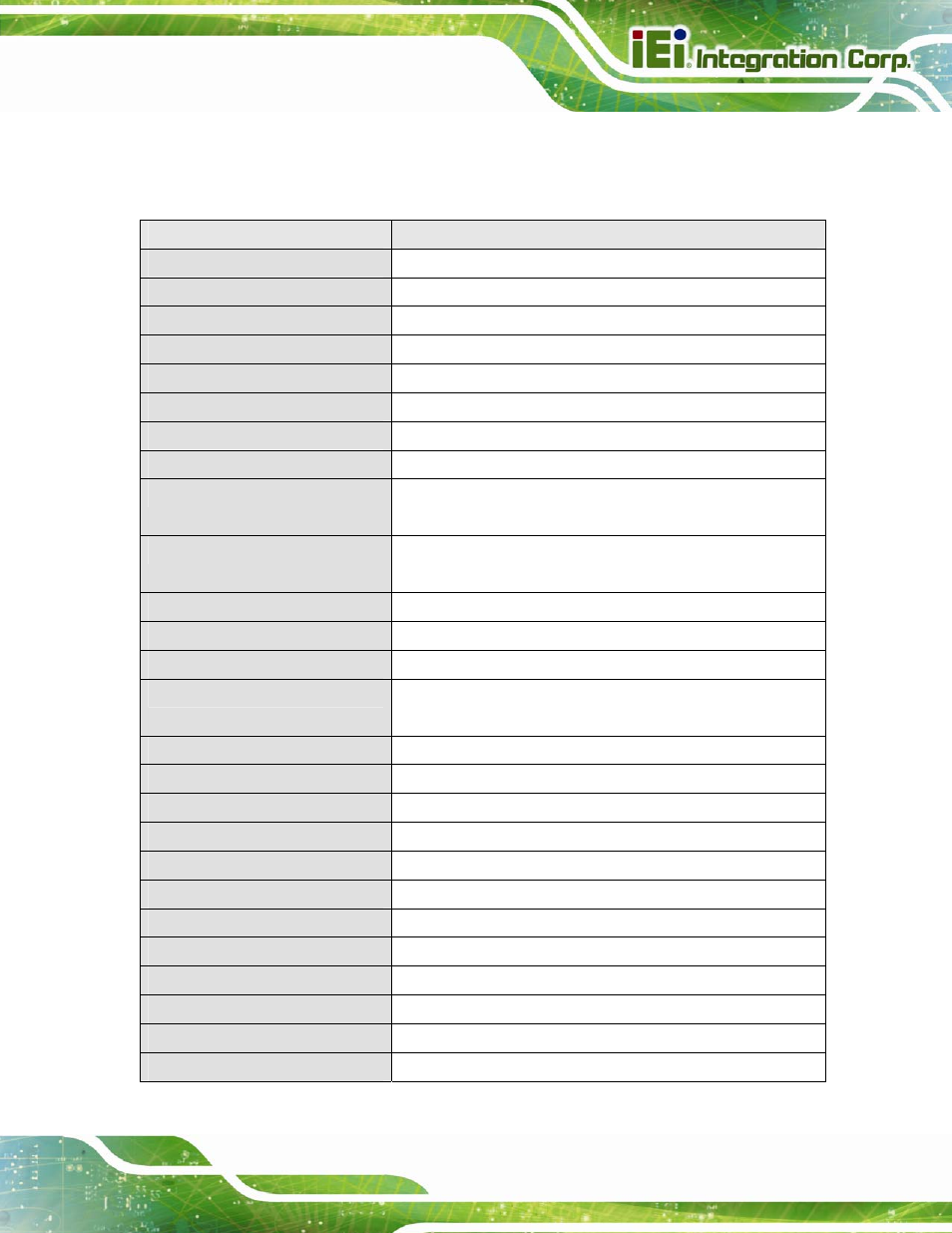 5 system specifications, Ystem, Pecifications | IEI Integration AFL2-W15B-H61 User Manual | Page 31 / 219