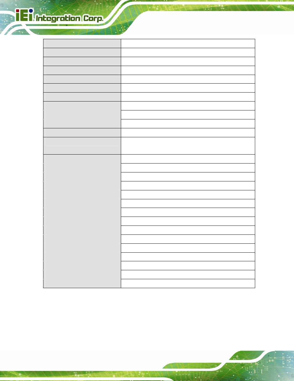 Table 1-4: system specifications | IEI Integration AFL2-W15B-H61 User Manual | Page 32 / 219