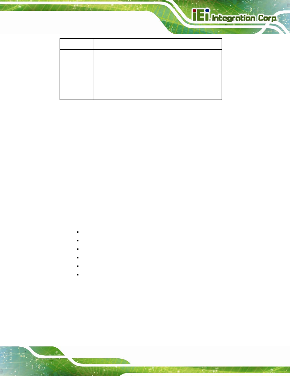 3 getting help, 4 unable to reboot after configuration changes, 5 bios menu bar | Table 6-1: bios navigation keys | IEI Integration AFL2-W15B-H61 User Manual | Page 69 / 219