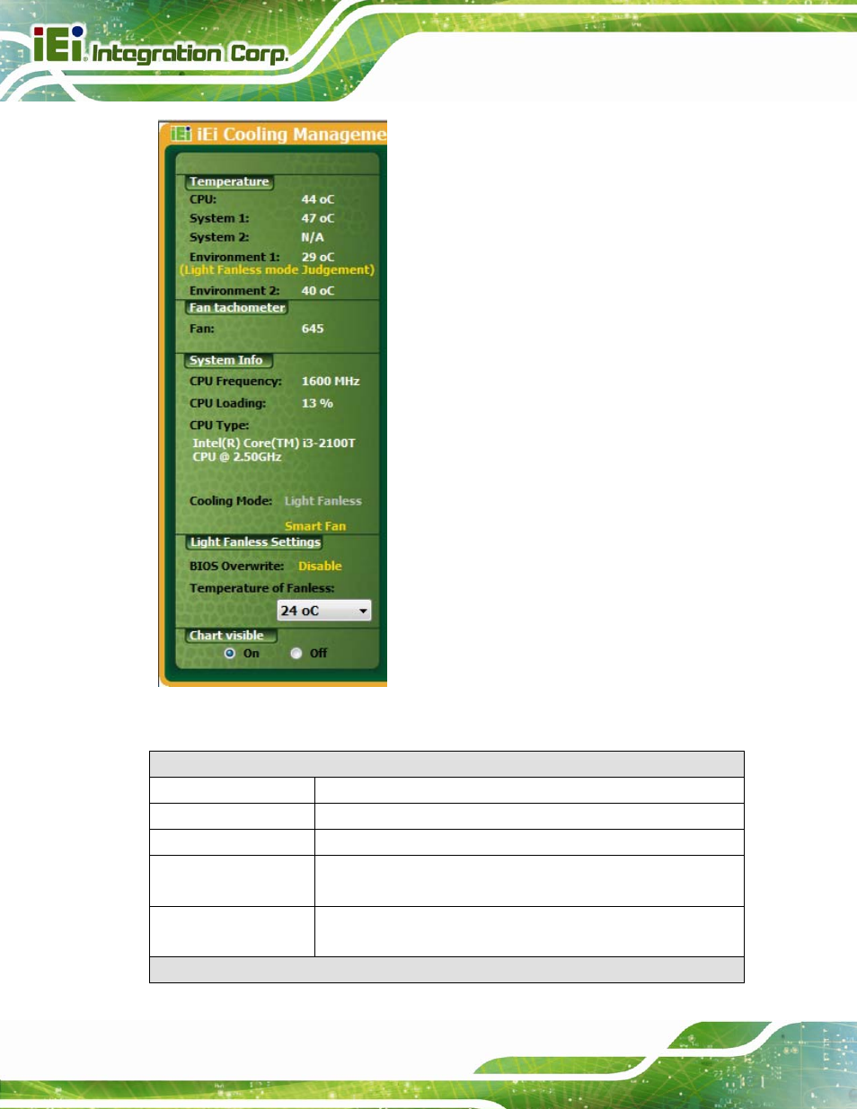Figure 6-8: icmc information panel | IEI Integration AFL2-15A-H61 User Manual | Page 129 / 213