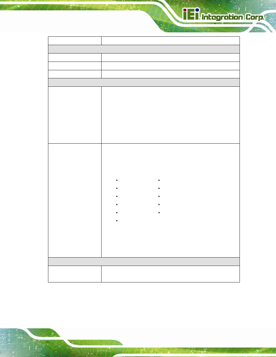Table 6-1: icmc information panel description | IEI Integration AFL2-15A-H61 User Manual | Page 130 / 213