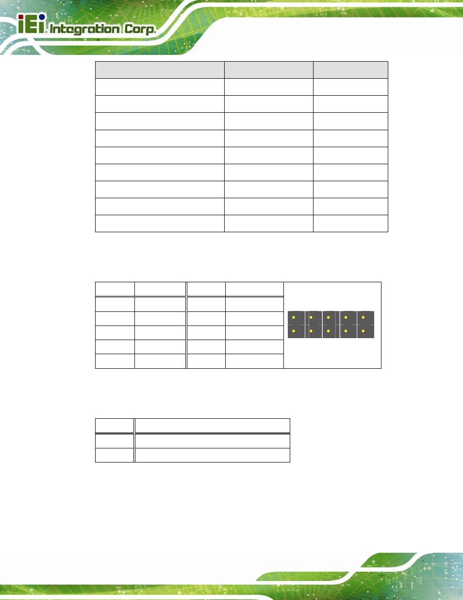 1 auto-dimming connector (jp7), 2 battery connector (bat2), Table 8-1: peripheral interface connectors | Table 8-2: auto-dimming connector (jp3) pinouts, Table 8-3: battery connector (bat2) pinouts | IEI Integration AFL2-15A-H61 User Manual | Page 145 / 213