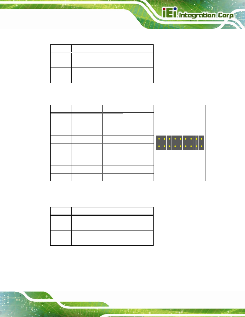 3 bluetooth usb connector (bluetooth1), 4 ec debug connector (cn15), 5 fan connector (cpu_fan1) | Table 8-5: ec debug connector (cn15) pinouts, Table 8-6: fan connector (cpu_fan1) pinouts | IEI Integration AFL2-15A-H61 User Manual | Page 146 / 213