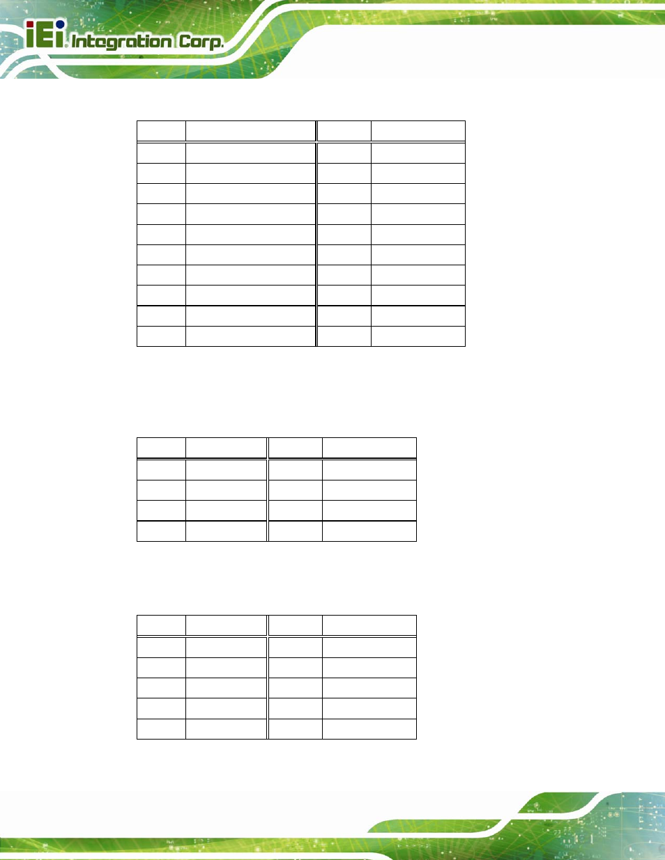 6 hdd connector (jsata3), 7 hot key led connector (hotkeyledcn1), 8 hot key connector (hotkeycn1) | Table 8-7: hdd connector (jstat3) pinouts, Table 8-9: hotkey connector (hotkeycn1) pinouts | IEI Integration AFL2-15A-H61 User Manual | Page 147 / 213