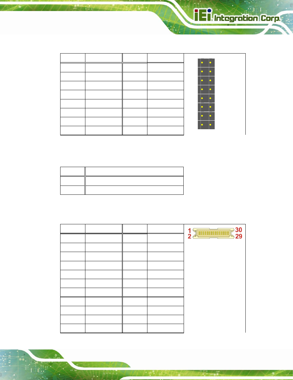 9 led indicator connector (ledcn1), 10 logo led connector (logo_led), 11 lvds connector (lvds1) | IEI Integration AFL2-15A-H61 User Manual | Page 148 / 213