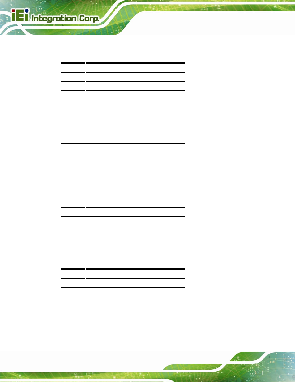 17 rfid usb connector (rfidusb1), 18 sata connector (sata1), 19 sata power connector (cn8) | Table 8-18: rfid usb connector (rfid_usb1) pinouts, Table 8-19: sata connector (sata1) pinouts, Table 8-20: sata power connector (cn8) pinouts | IEI Integration AFL2-15A-H61 User Manual | Page 151 / 213