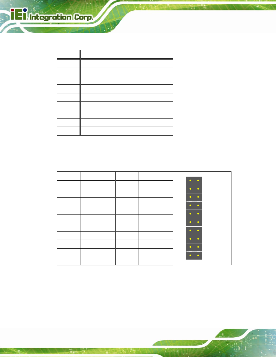 23 touch panel connector (ts1), 24 tpm connector (tpm1), Table 8-24: touch panel connector (ts1) pinouts | Table 8-25: tpm connector (tpm1) pinouts | IEI Integration AFL2-15A-H61 User Manual | Page 153 / 213