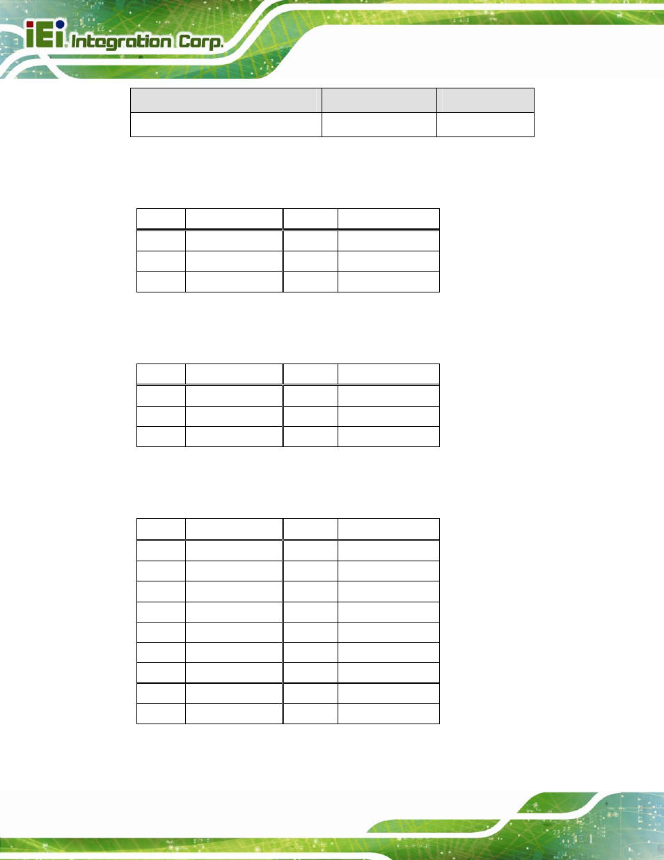 1 audio mic-in jack (mic1), 2 audio lline-out jack (line_out1), 3 ethernet connector (lan2) | Table 8-28: rear panel connectors, Table 8-29: audio mic-in jack (mic1) pinouts, Table 8-31: ethernet connector (lan2) pinouts | IEI Integration AFL2-15A-H61 User Manual | Page 155 / 213