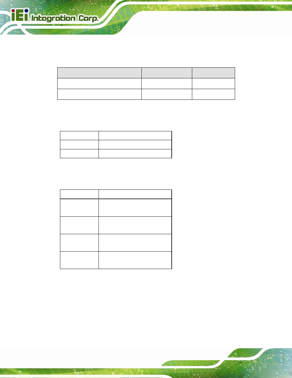 4 jumper settings, 1 lvds panel voltage selection jumper (dj2), 2 lvds panel jumper (dpanel1) | Umper, Ettings, Table 8-41: jumpers, Table 8-43: lvds panel jumper (dpanel1) settings | IEI Integration AFL2-15A-H61 User Manual | Page 159 / 213