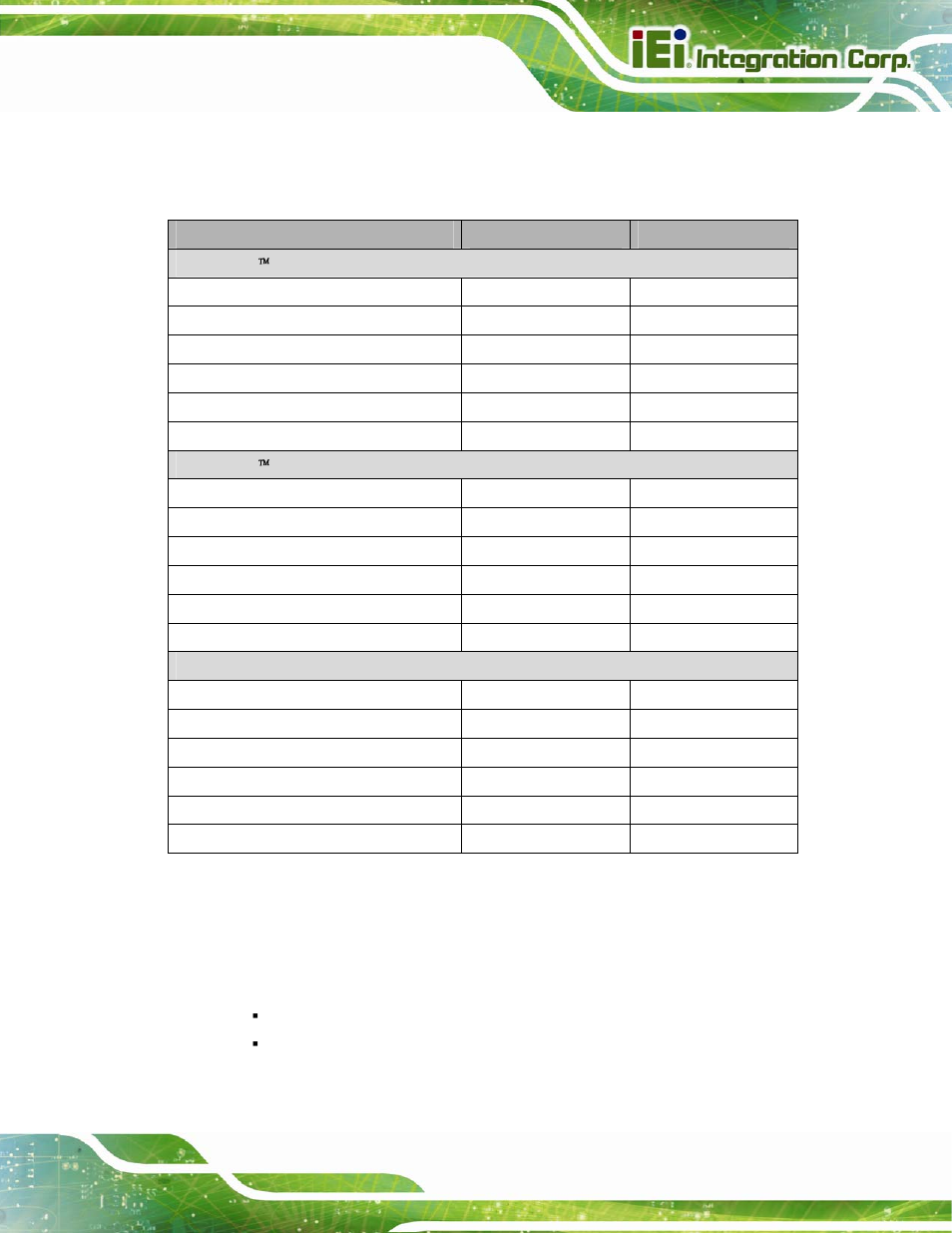 1 model variations, 2 features, Table 1-1: afl2-15a-h61 model variations | IEI Integration AFL2-15A-H61 User Manual | Page 20 / 213