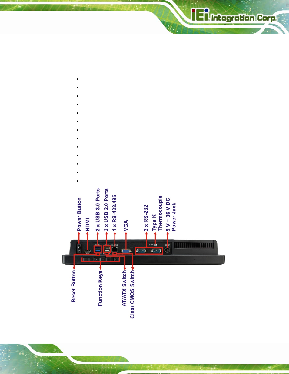 3 bottom panel, Figure 1-6: bottom panel | IEI Integration AFL2-15A-H61 User Manual | Page 26 / 213