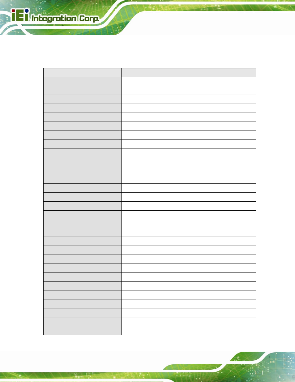 5 system specifications, Ystem, Pecifications | IEI Integration AFL2-15A-H61 User Manual | Page 29 / 213