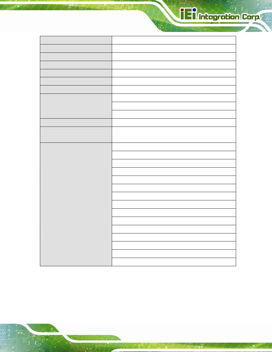 Table 1-4: system specifications | IEI Integration AFL2-15A-H61 User Manual | Page 30 / 213
