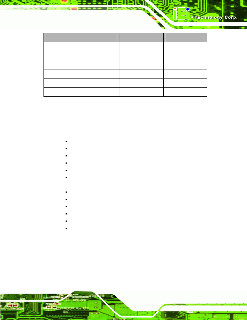 2 features, 3 applications, Table 1-1: afl2-12a-hm65 model variations | IEI Integration AFL2-12A-HM65 v1.00 User Manual | Page 17 / 186