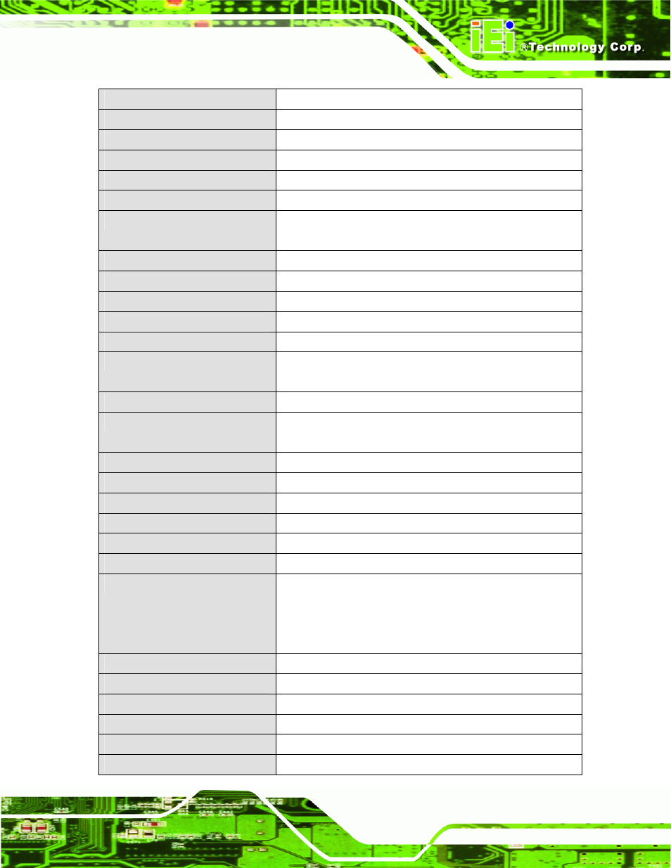 IEI Integration AFL2-12A-HM65 v1.00 User Manual | Page 25 / 186